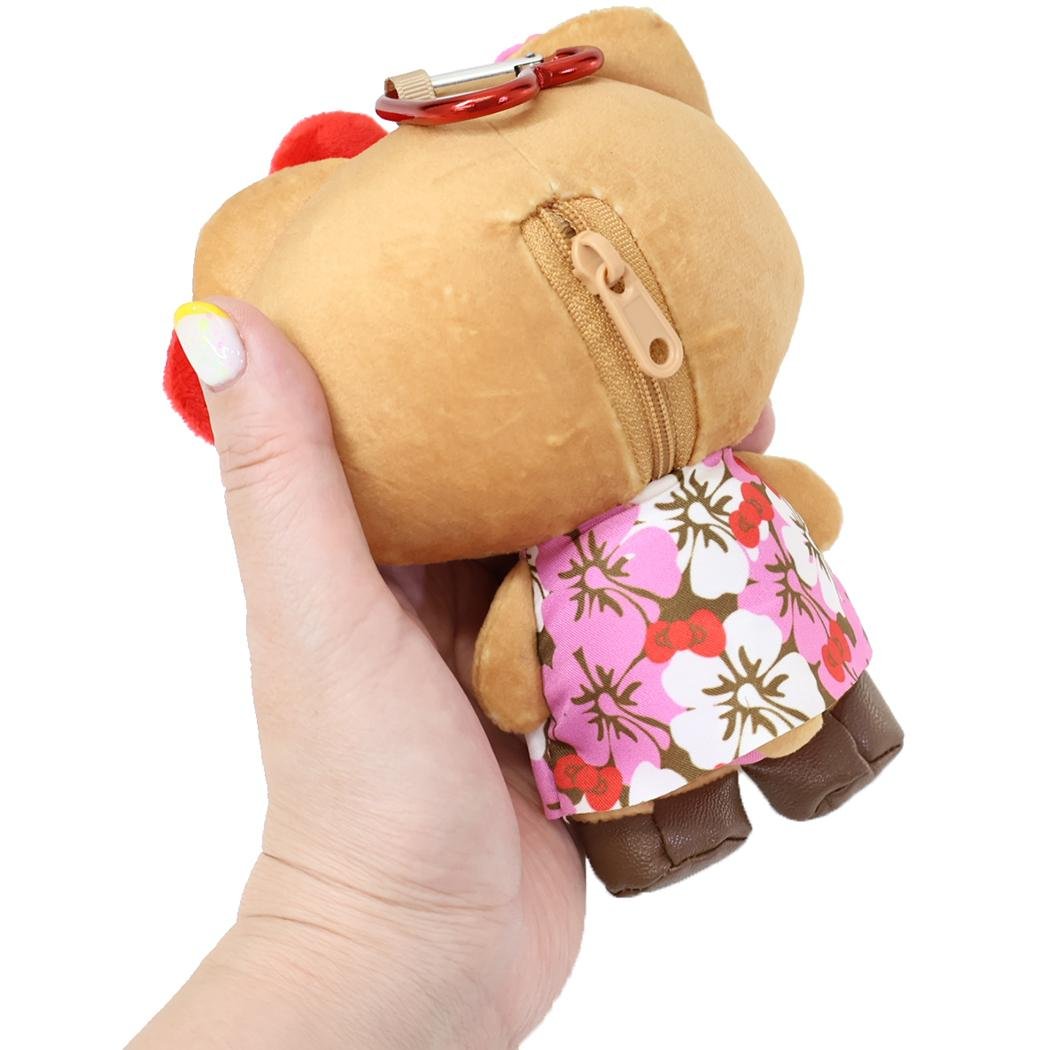 ハローキティグッズ新情報 (@hellokitty_tw) / X
