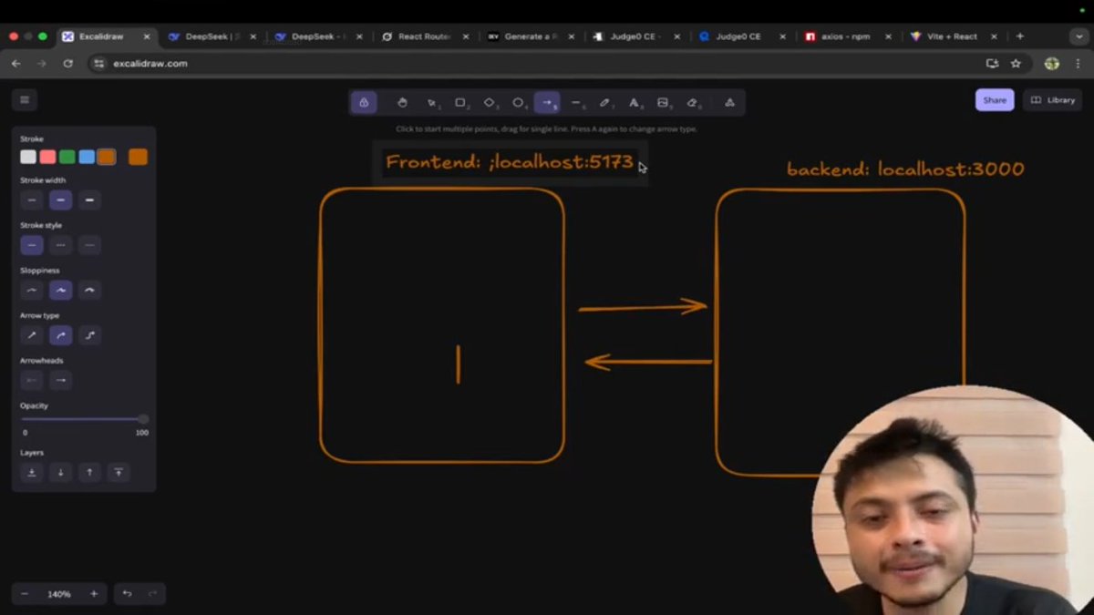 savita_gurjar30's tweet image. Topic: MegaProject: Leetcode

@rohit_negi9

Lecture 14: CORS issue Resolved

 GitHubRepo:github.com/savigurjar/Lee… 

#LeetCodeProject #MegaProjectSeries #CoderArmy #RohitNegiBhaiya