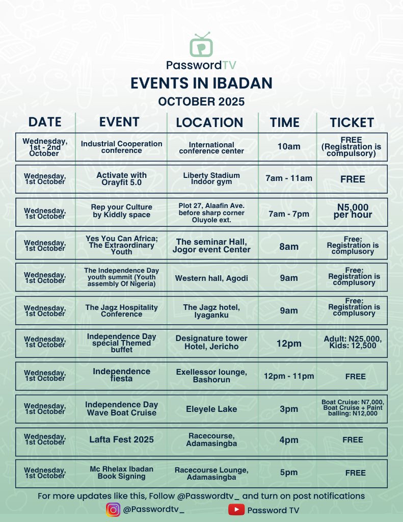 passwordtv__'s tweet photo. Events in Ibadan 
October 2025

🧵 1/4

Kindly Repost 🔁

#EventsInIbadan #OctoberInIbadan #IbadanEvents #PasswordTV https://t.co/T7SV2cq0qf