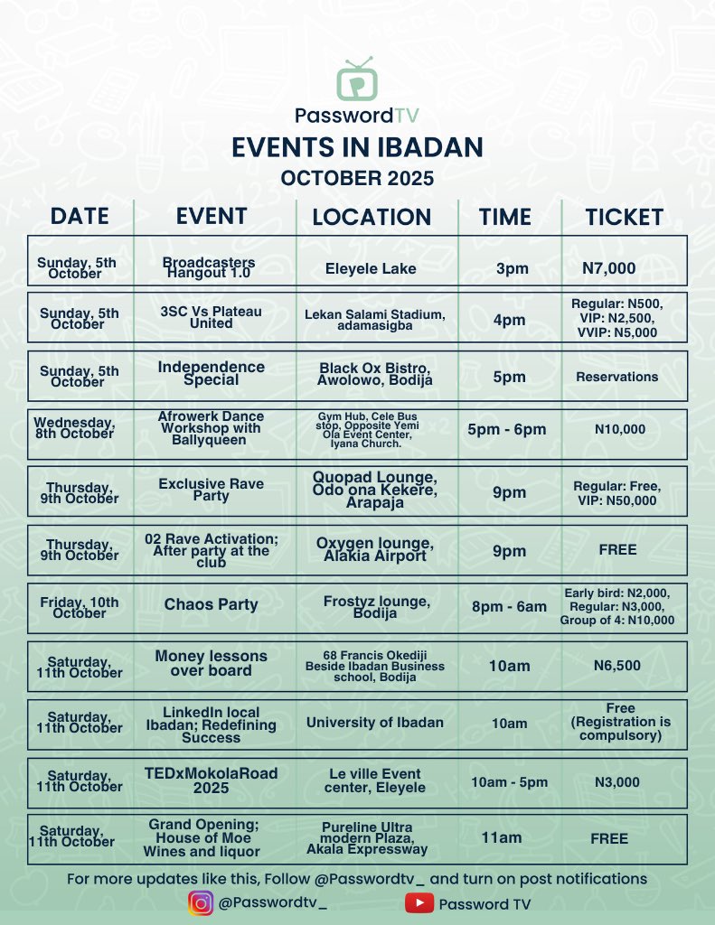 passwordtv__'s tweet photo. Events in Ibadan 
October 2025

🧵 1/4

Kindly Repost 🔁

#EventsInIbadan #OctoberInIbadan #IbadanEvents #PasswordTV https://t.co/T7SV2cq0qf