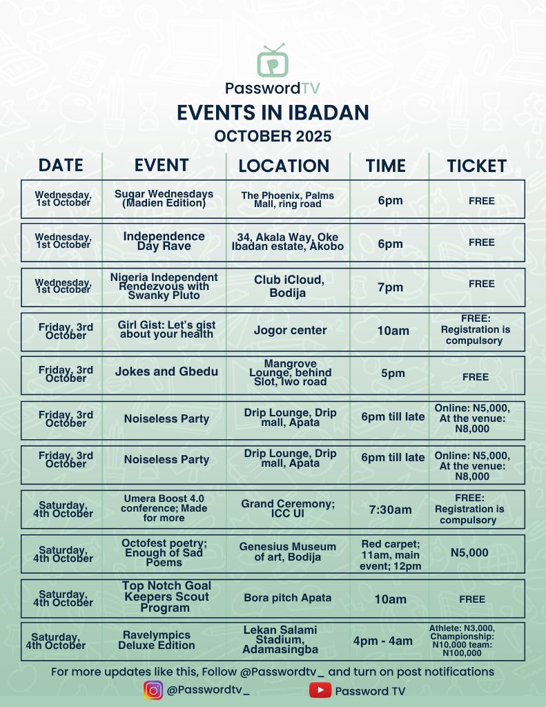 passwordtv__'s tweet photo. Events in Ibadan 
October 2025

🧵 1/4

Kindly Repost 🔁

#EventsInIbadan #OctoberInIbadan #IbadanEvents #PasswordTV https://t.co/T7SV2cq0qf