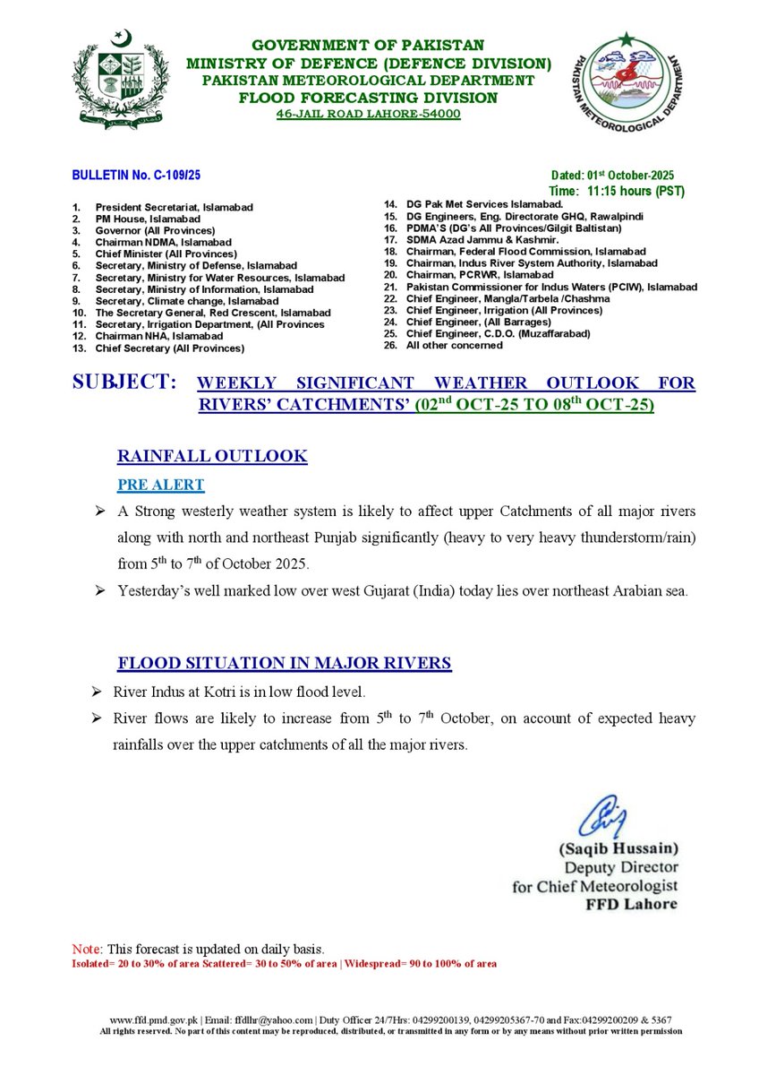 pmdgov's tweet photo. River Situation and Flood Forecast - 01 October, 2025     
#PakistanWeather #FloodForecast #FFDUpdates #WeatherUpdatePK #PMDAlert #DailyWeatherPK #RainfallUpdatePK #FloodSituation #RiverMonitoringPK #WeatherOutlook #RiverCatchment   #PMD #FFD #WeatherMonitoring https://t.co/MUWrepYUm4
