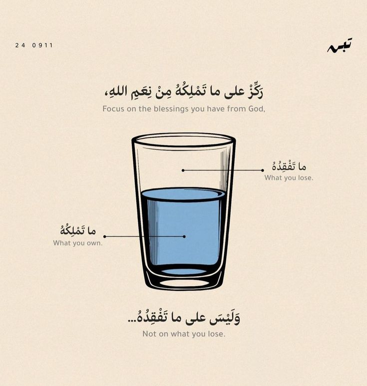 الحمدلله علي الكثير من النِعم…
