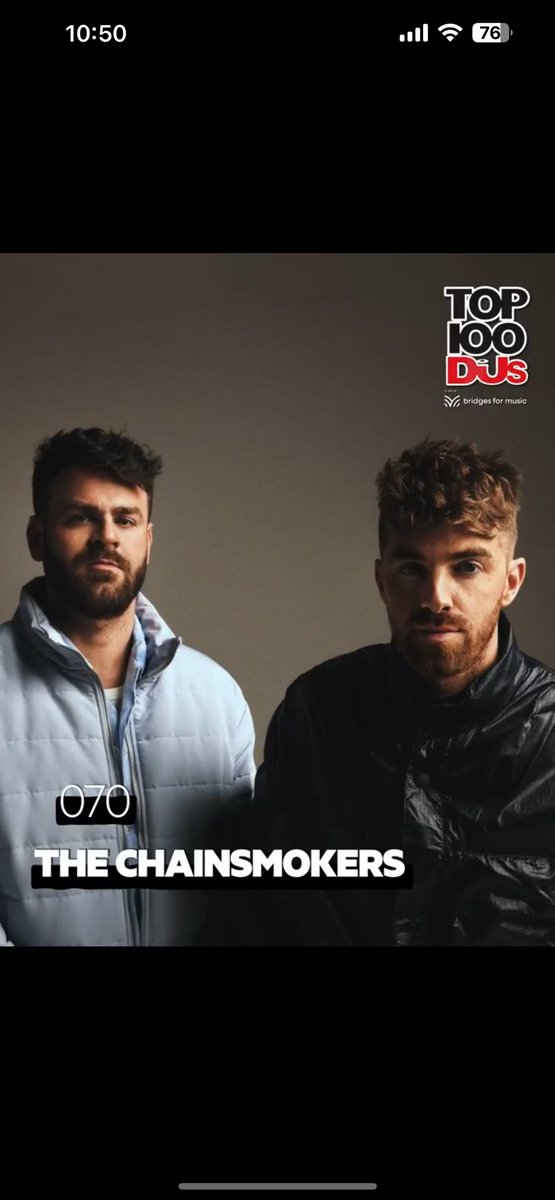 Hoosy16's tweet image. DJ Mag Top 100 DJs 2025の発表あったけどこのTOP3は納得!!  1位ゲッタおめでとう👏✨  ただチェンスモが70位って事で予想外過ぎてビックリした!!  あくまでもランキングはランキングであって全員好きなのはずっと変わらないしこれからも聴き続けるし応援する🥳
 #Top100DJs