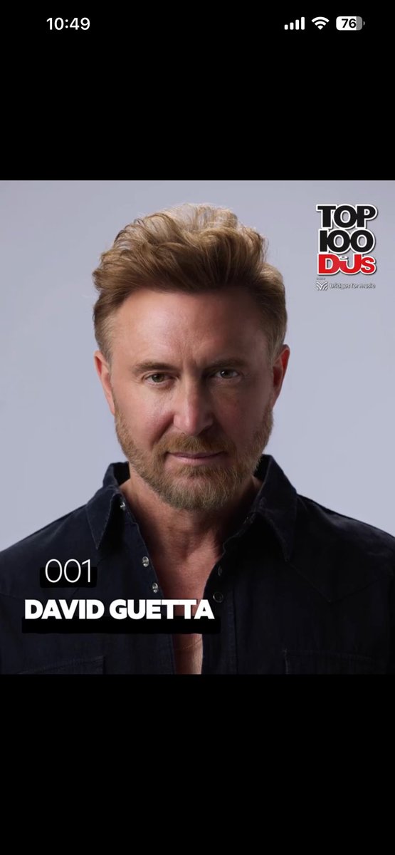 Hoosy16's tweet image. DJ Mag Top 100 DJs 2025の発表あったけどこのTOP3は納得!!  1位ゲッタおめでとう👏✨  ただチェンスモが70位って事で予想外過ぎてビックリした!!  あくまでもランキングはランキングであって全員好きなのはずっと変わらないしこれからも聴き続けるし応援する🥳
 #Top100DJs