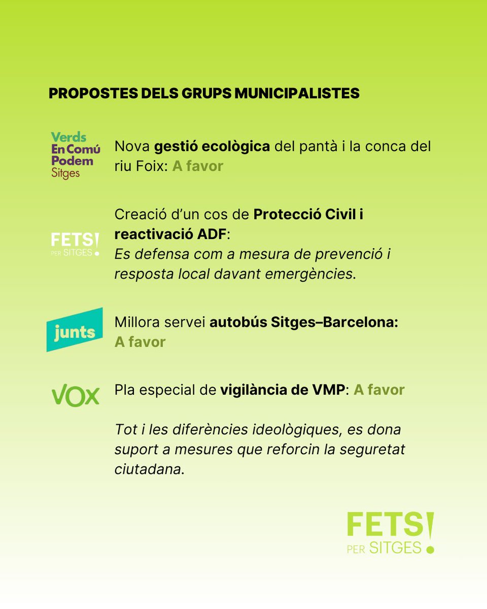 Et resumim tot el que ha passat al Ple de setembre i les propostes que hem defensat des de Fets per Sitges.

Seguim treballant per un municipi més just, segur i preparat.