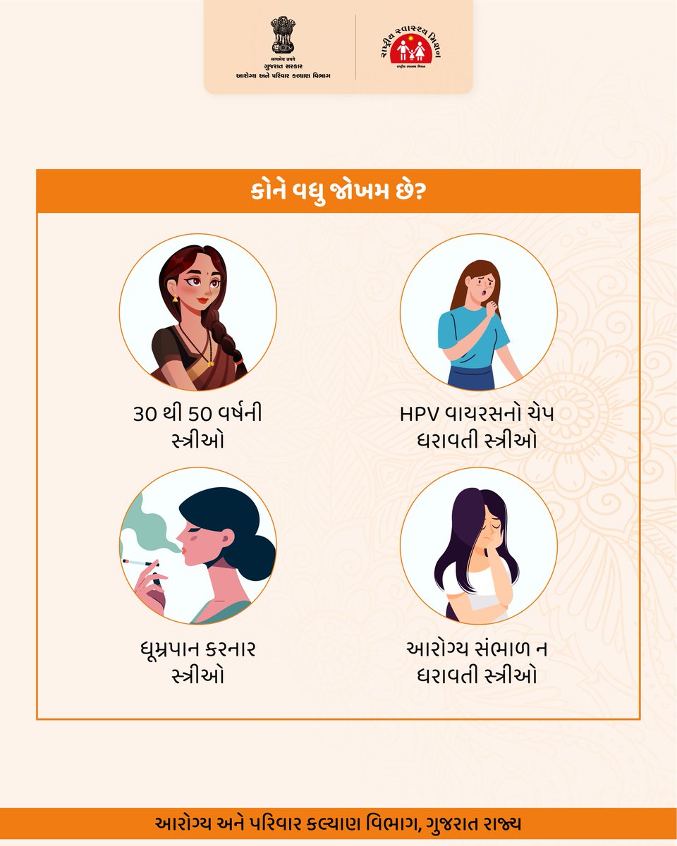 NHMGujarat's tweet image. Cervical cancer is largely preventable, Don&apos;t wait for symptoms.
The key to protection is simple: Get vaccinated against HPV and schedule your regular screenings
#CervicalCancerAwareness #PreventCervicalCancer #GetScreened #HPVvaccine #WomensHealth #GOG #spreadawareness 
@CMOGuj
