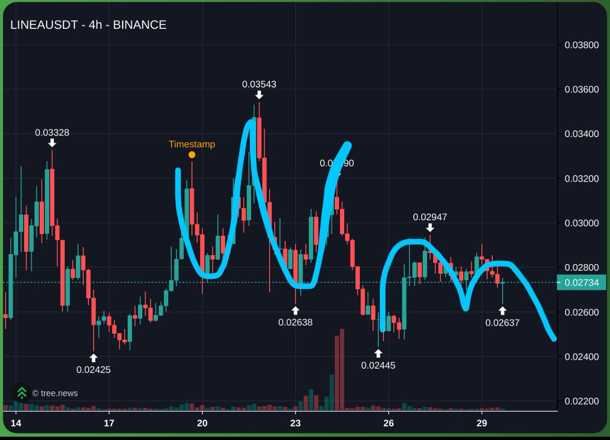 Dark Crypto Lady tweet media