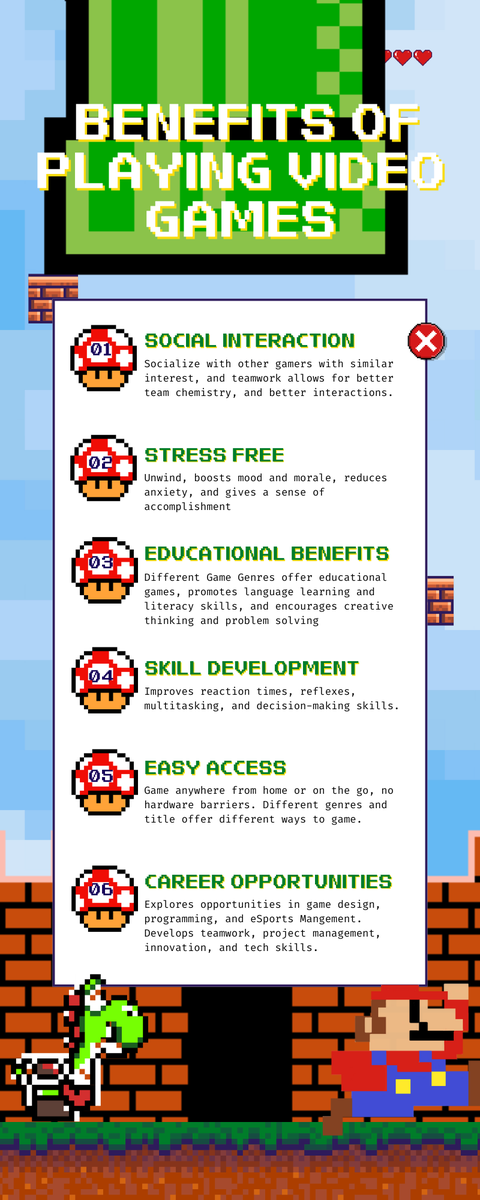JaredSU2412's tweet photo. Some might say video games will rot your brain, I think otherwise. #su2412 #videogames https://t.co/ef4Fo6g6pA