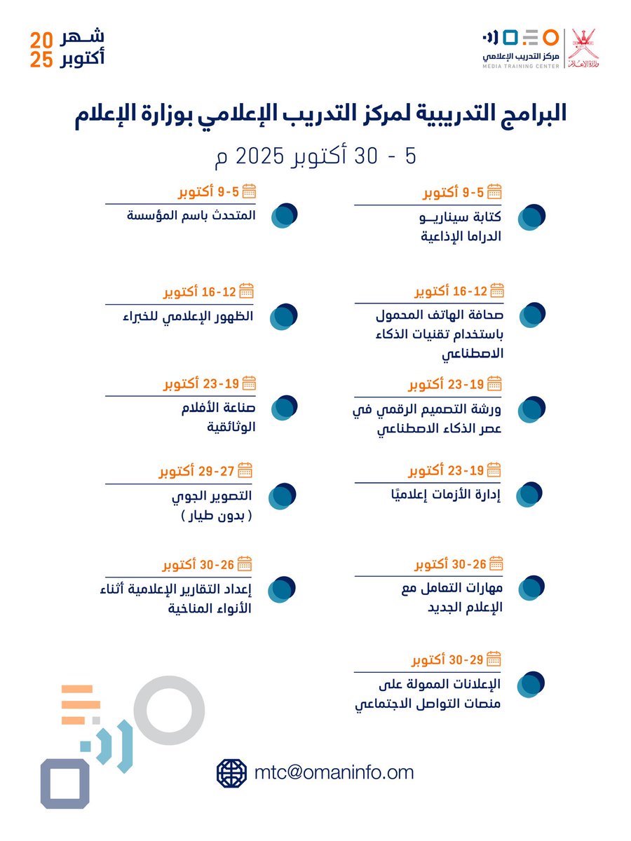 #مركز_التدريب_الإعلامي بـ #وزارة_الإعلام ينفذ خلال شهر أكتوبر 2025م، عددا من البرامج التدريبية التي تركز على تطوير المهارات الإعلامية في مجالات متخصصة، بما يتوافق مع الخطة التدريبية للعام الجاري.

The Media Training Centre at the Ministry of Information is delivering a series of