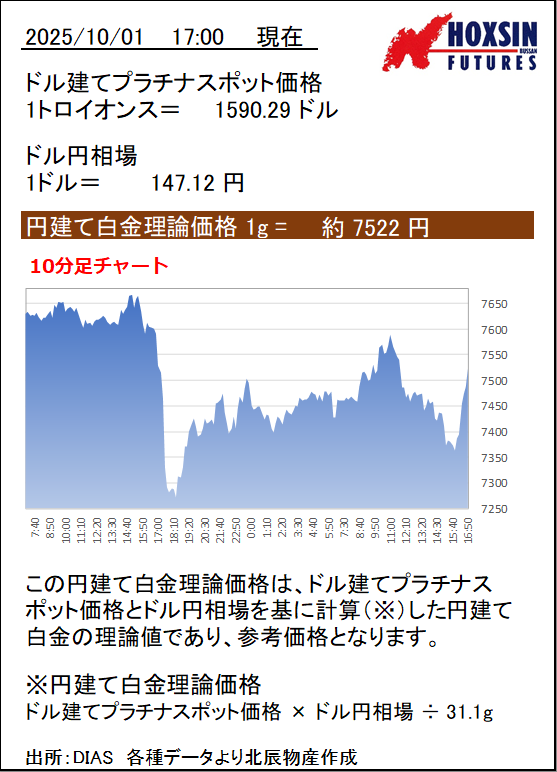 ✨63000円➡45000円✨【～7/21期間限定特価】理科全部入り 北辰物産 on X: 