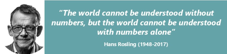 CEBaP (@cebap_evidence) on Twitter photo Physician and publicist Hans Rosling 🇸🇪 did not only provide food for discussions at <a href="/RodeKruisVL/">Rode Kruis-Vlaanderen</a>’s annual management day last week, but also for our new quote of the month. shorturl.at/utov2 Physician and publicist Hans Rosling 🇸🇪 did not only provide food for discussions at <a href="/RodeKruisVL/">Rode Kruis-Vlaanderen</a>’s annual management day last week, but also for our new quote of the month. shorturl.at/utov2