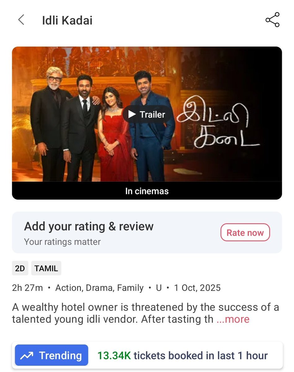 #IdliKadai 🔥🔥
WOM is a magic - from trending 2k+ to now 13k+ ✅🔥