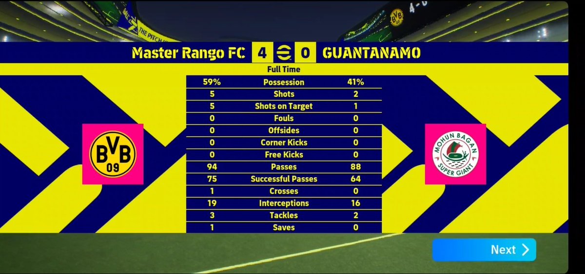 Rango Odds Arena 💥 tweet media