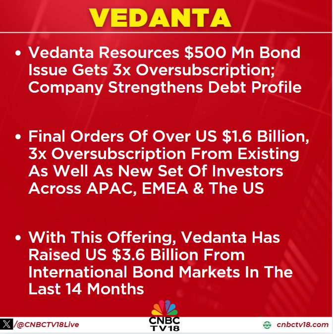 #NewsFlash | #Vedanta resources $500 Mn Bond Issue gets 3x oversubscription; company strengthens debt profile