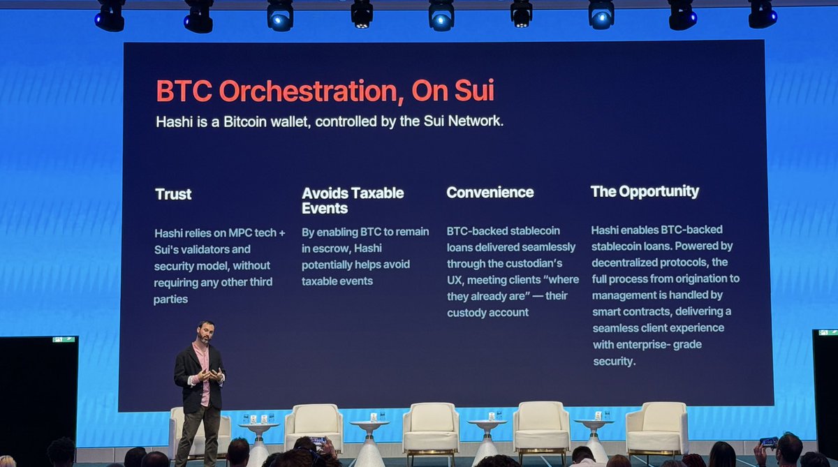 yuppibaladam's tweet image. 🚨 Mysten Labs unveiled Hashi 

Hashi brings Bitcoin custody and orchestration natively to $Sui:
• No third-party risk, secured by Sui validators
• BTC-backed stablecoin loans with enterprise-grade security
• Enhanced revenue model, 3x vs. traditional custody

Release date…
