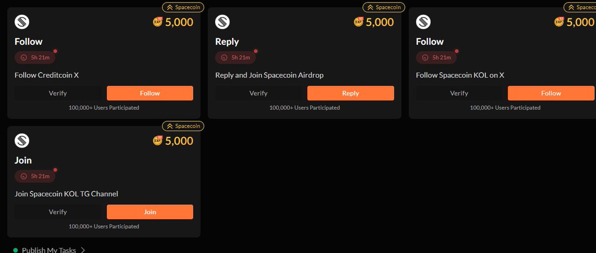 Bonus quests are already waiting for you!

You can complete them here:
 sosovalue.com/join/077389N1

Plus, you’ll get 30K starting points as a bonus <a href="/SoSoValueCrypto/">SoSoValue</a>!