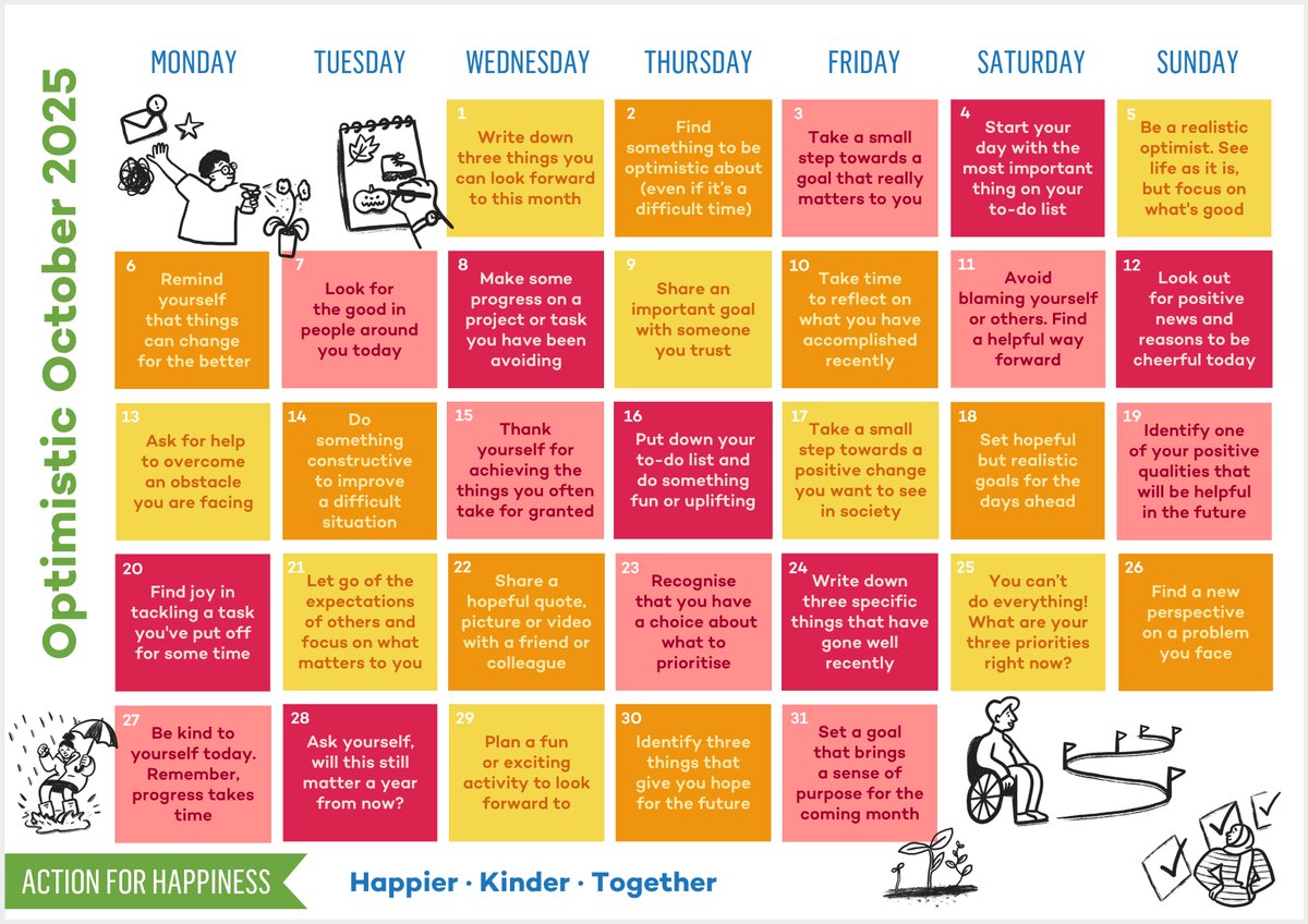 Be inspired by &amp; enjoy carrying out these prompts for a sense of optimism throughout October.

#Wellness #Wellbeing #Happiness #Values