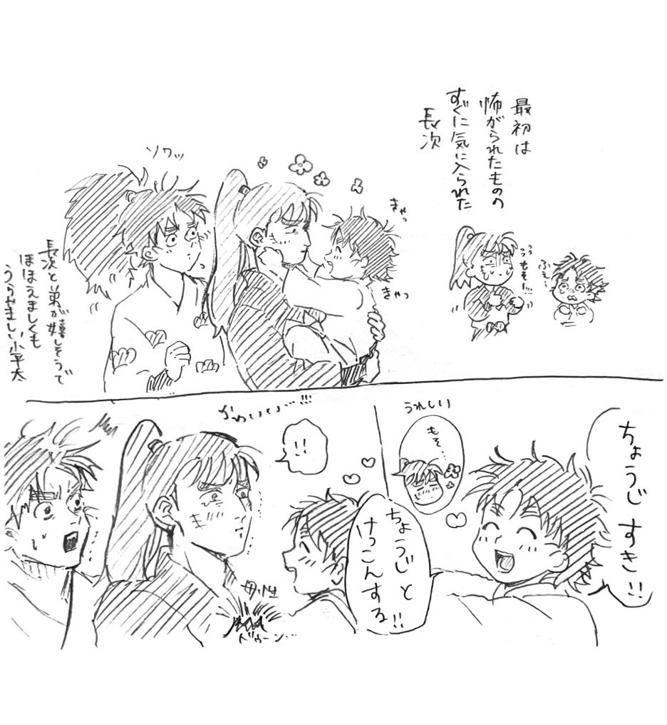 続