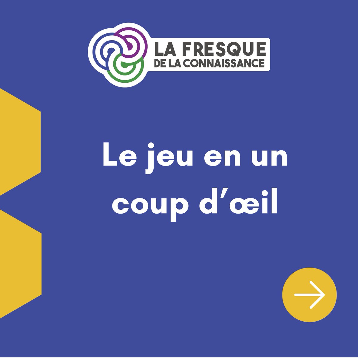 FDLConnaissance's tweet photo. Que vous réserve la Fresque de la connaissance ?
🤝 Ludique, collaboratif et instructif, cet atelier de 3 heures autour de la gestion de l'information et des connaissances s'adresse aux organisations de toutes tailles et de tous secteurs. https://t.co/Z0mcErSMpz