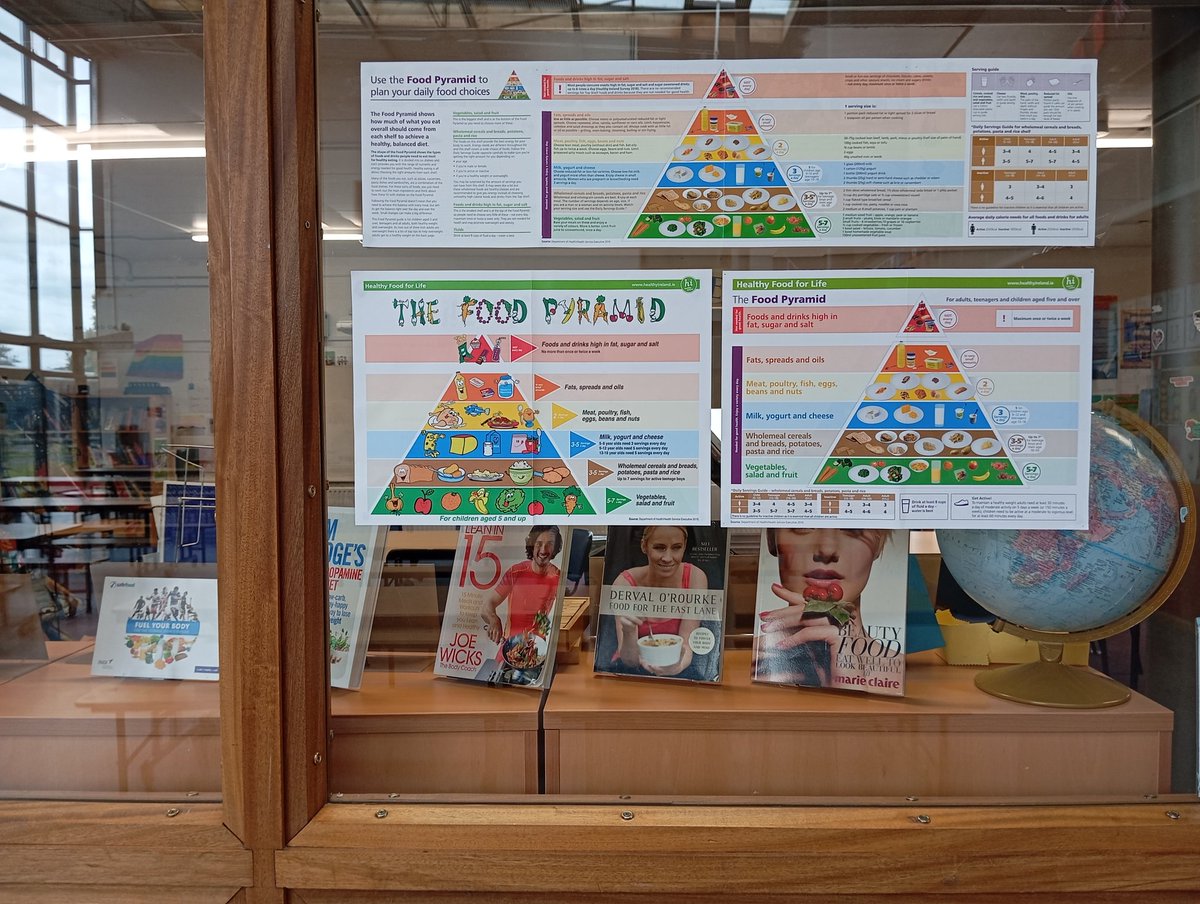 Thomondcclib's tweet image. The library is supporting Healthy Eating Week in TCC this week :-) @ThomondCommColl @jcsplibraries
