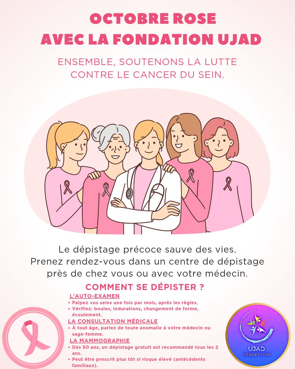 Issacano1's tweet image. #ujad #cancerdusein #RDCongo #medecinedouce