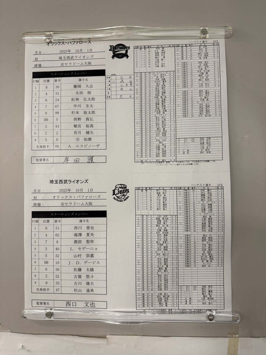 【西武戦】
スタメン、ベンチ入りメンバーです