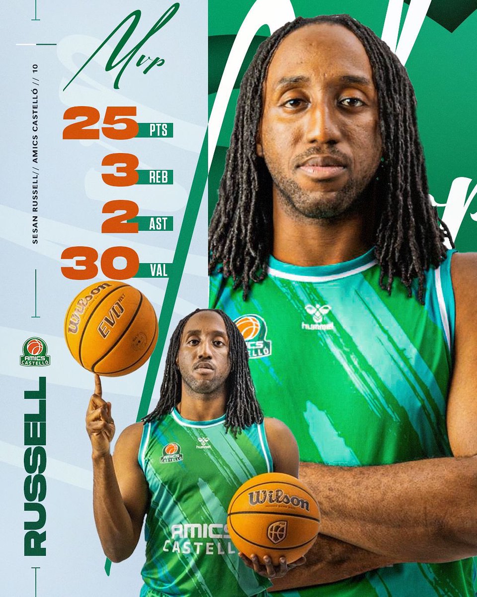 Amics Castelló tweet media