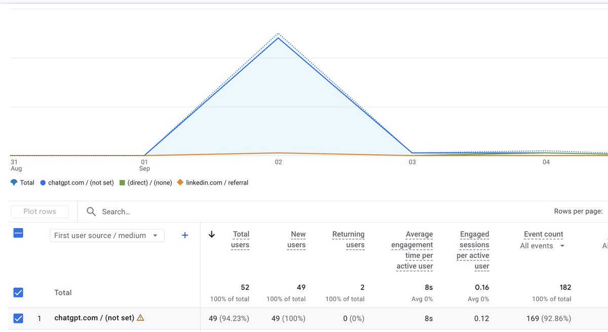 Vyzen \z/💫 tweet media