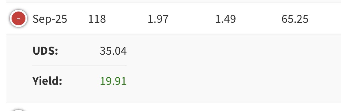 Estadísticas Septiembre:

+35.04 unidades ✅
+19.91% yield ✅

El mejor mes de la historia del canal, y el más merecido después de unos meses en los que las cosas no venían saliendo como esperaba.

Al final, sacamos estos numerazos, que para todos los que supieron aguantar las