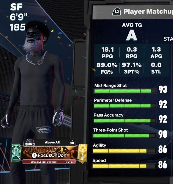 𝙁𝙤𝙘𝙪𝙨𝙊𝙣𝘿𝙤𝙣 tweet media