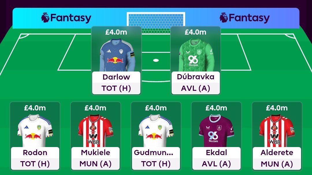 💷 FPL £4.0m Bargains 💷

We have some decent enablers this season...

Have you got any of these? 👇
