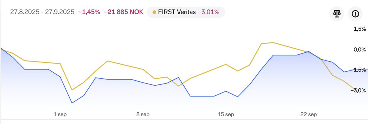 Steffen Kvamme tweet media