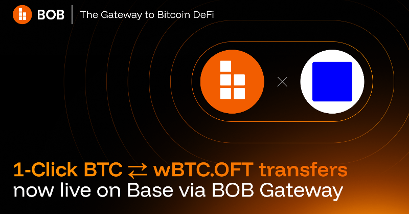 build_on_bob's tweet photo. BOB and @LayerZero_Core bring 1-click BTC ↔ wBTC.OFT transfers to @base. 

- Users bridge securely to and from Bitcoin in a single transaction.
- Apps can integrate the BOB Gateway SDK for 1-click access to native BTC’s vast liquidity.