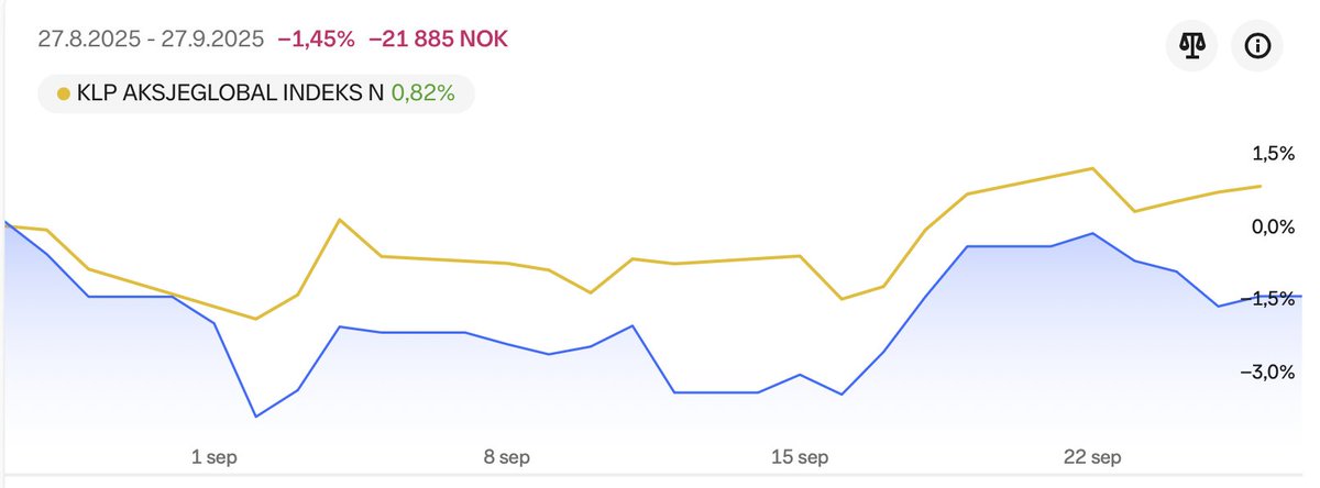Steffen Kvamme tweet media