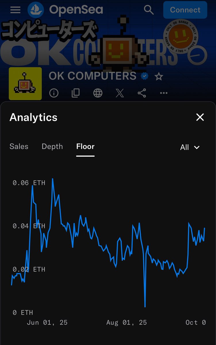 Danny detours tweet media