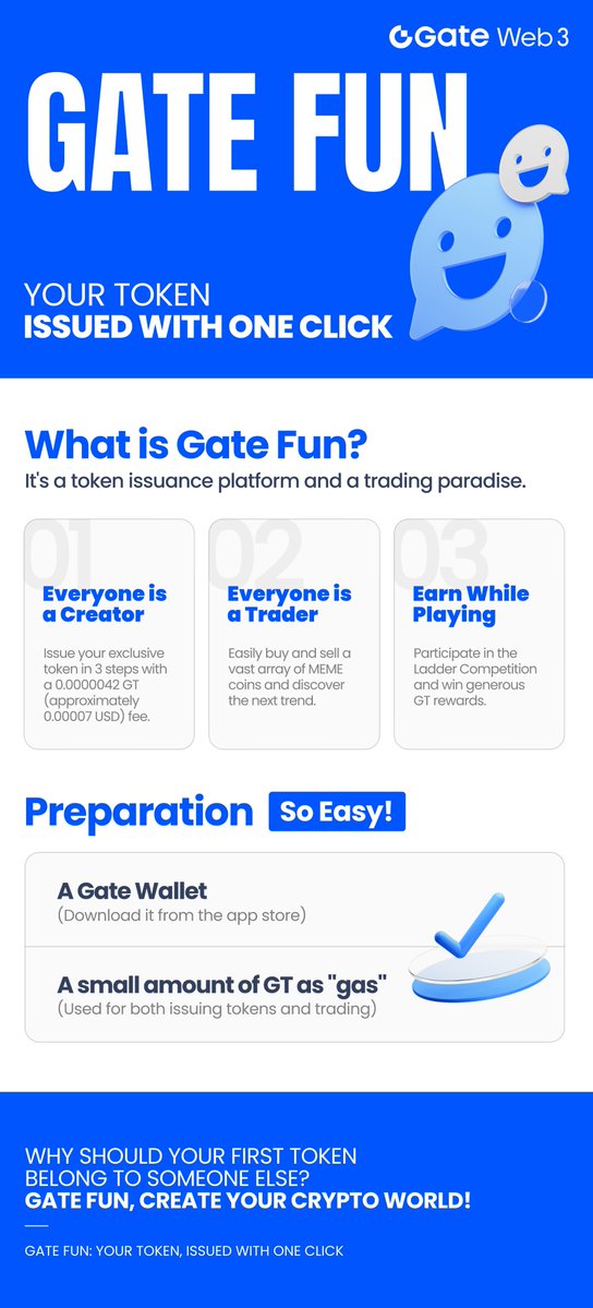 Gate_Fun's tweet image. 🚀 Learn more about Gate Fun - Your token, issued with one click ✨

🎨 Everyone is a Creator - launch your own token in 3 steps
💹 Everyone is a Trader - explore endless MEME coin
🏆 Earn While Playing - join Ladder Competitions &amp;amp; win GT rewards

Why should your first token…