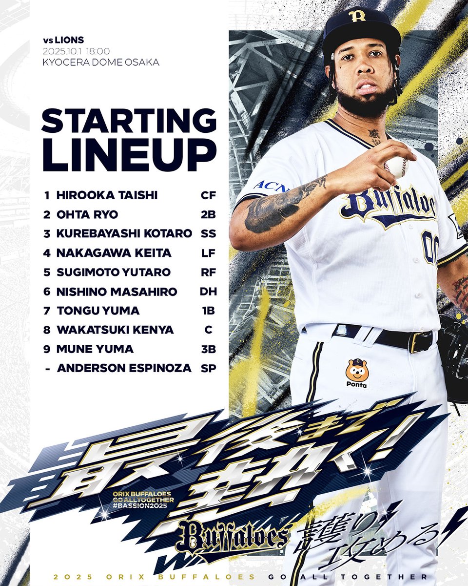 オリックス・バファローズ on X