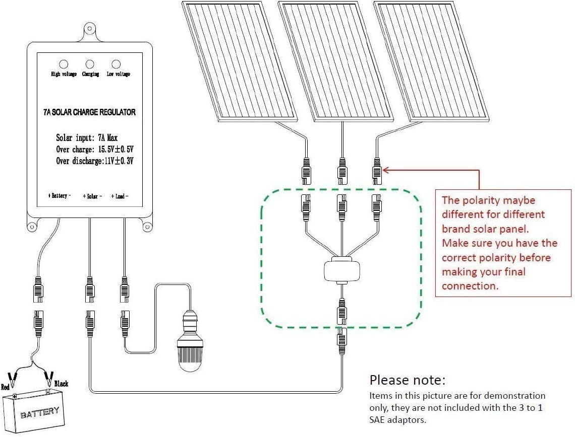 Sunway Sola… Introduction to Sunway Solar
The world is rapidly shifting towards renewable energy sources, and solar power has emerged as a leading alternative to f alternativeenergysources.org/battery-charge…
