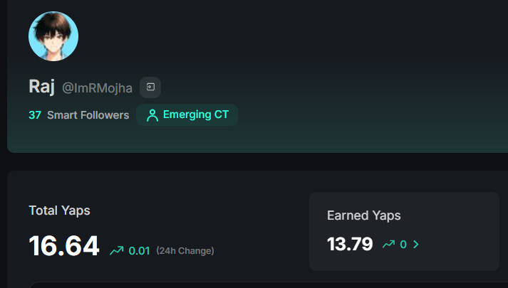 This October manifesting 50 SF and 100 Kaito Yaps this month. 

currently have 37 SF and 16.64 Yaps.

this is quite hard but achievable and will here