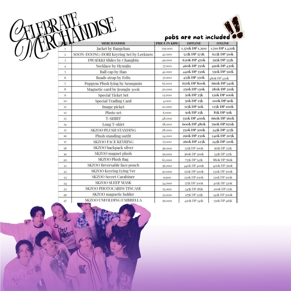 LUNAR_GO's tweet photo. #LunarPresent ♡ open pre-order Stray Kids “CelebrATE” DOMINATE ENCORE OFFLINE + ONLINE 2025 WITH POB OR WITHOUT POBS ♡
⭐️ form below ⤵
⭐️ https://t.co/f84E748CeD
✔️proof checkout
❌packing
✔️kab. Bekasi, Jawa Barat. https://t.co/ZkglIUxpO1