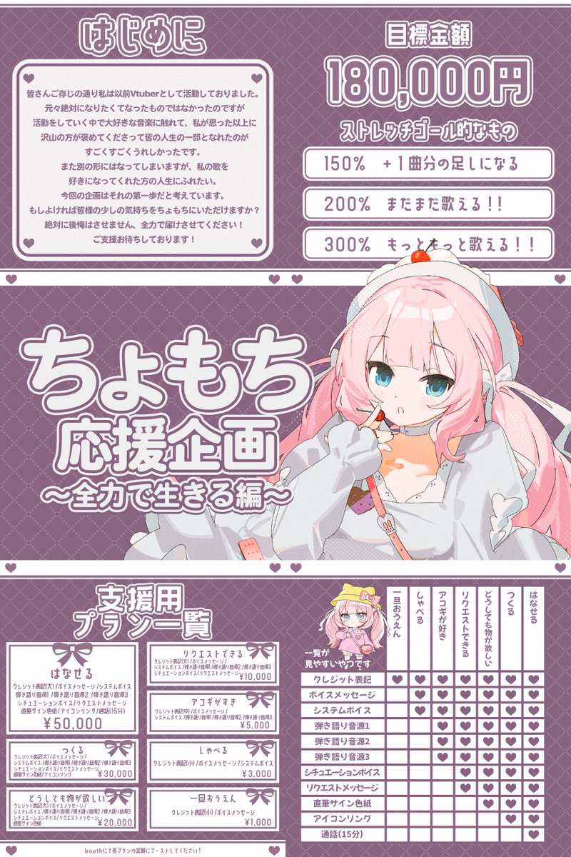 もふ⭐同梱100円引✱プロフお得情報あり リクエスト 10点 まとめ商品 アリエク公式で新作ラブブ2個ゲット🩷 でかラブブも買おう