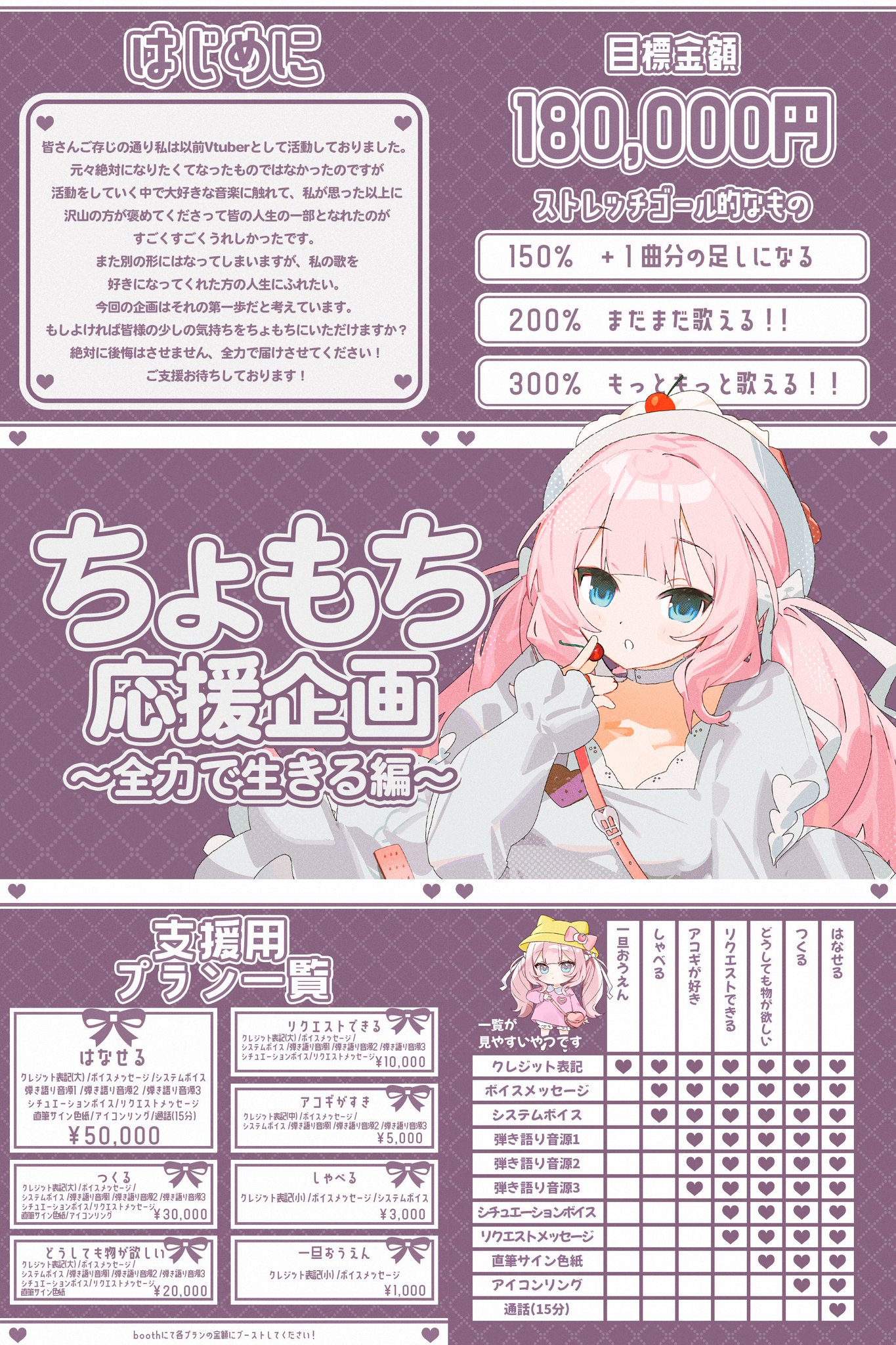 momochan コメント大歓迎ページ まゆちん on X: 