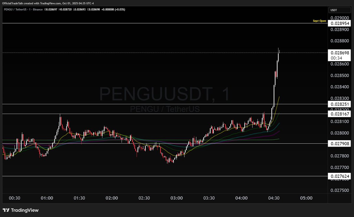 💥 TRADE TALK 🎙️💥 tweet media