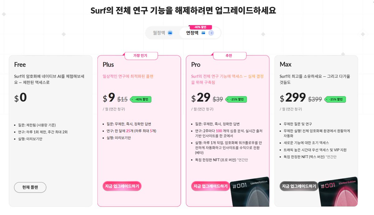 pparkdd's tweet image. 대 yapper @RaoniKor 의 추천을 받아 1년 질러버린 @Surf_Copilot 사용 후기

결론: GPT는 이제 필요없다. 크립토 분야에서 압도적인 꼬봉력

 일단 나는 추후의 NFT혜택(에어드랍)을 위해 연간 구독을 결정했지만, 이제는 그냥 도구의 성능 자체에 빠져버렸...

[GPT와의 차이점]
 1) 데이터의…