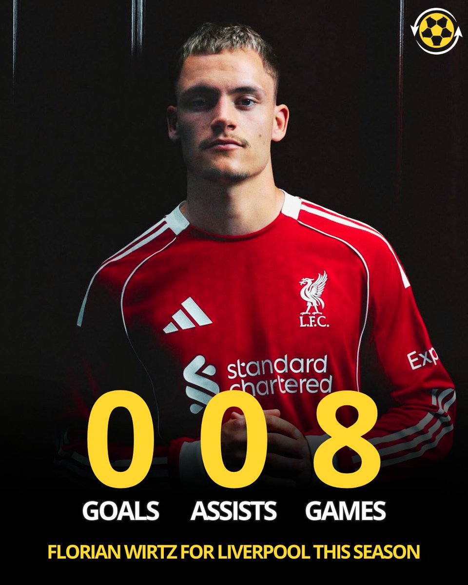 Transfer News Live tweet media