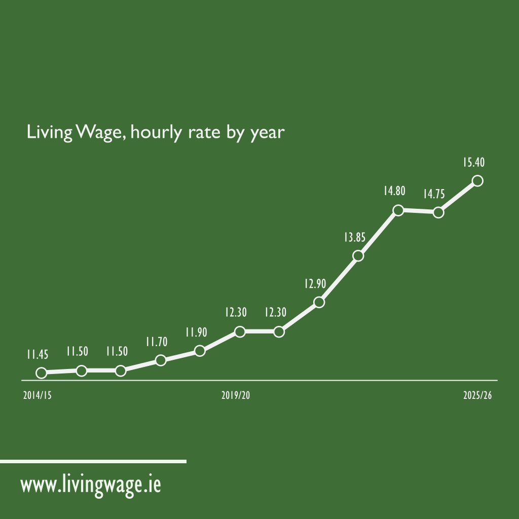 Vincentian MESL Research Centre tweet media