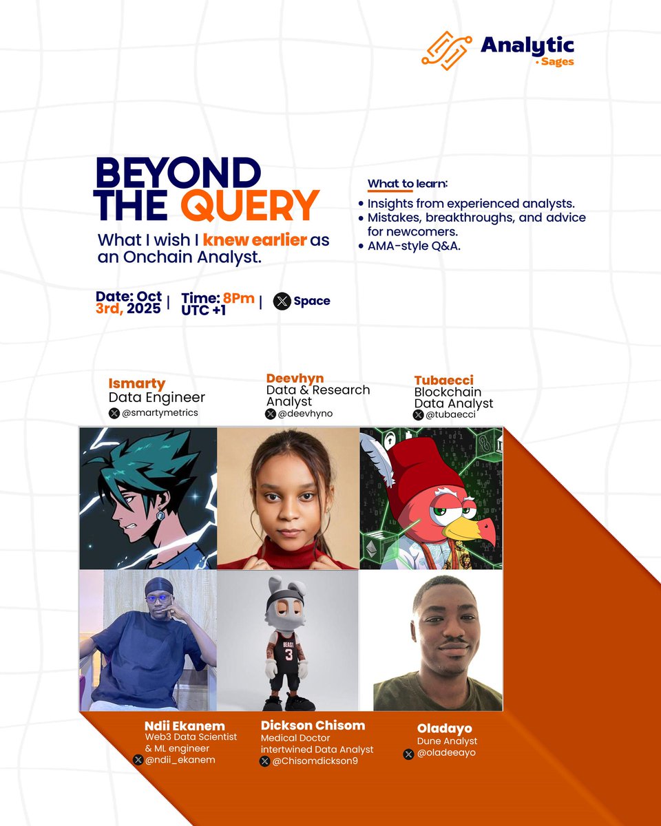 Analytic Sages tweet media