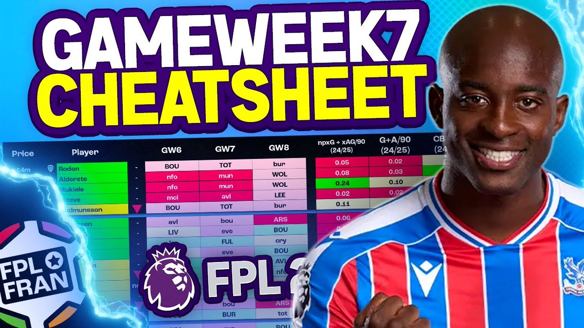 FPL__Fran's tweet image. The #FPL GW7 Cheatsheet is now up! Ranking and analysing in depth the best players in each position! Check it out in the link 👇👇👇 
youtu.be/2Gb7D8DvI1s?si…