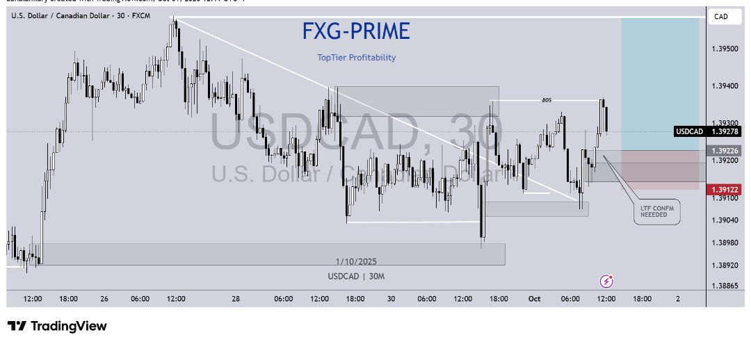 fxgprime's tweet photo. #USDCAD Intraday bullish bias. LTF confirmation needed.. Join us on telegram for more… @fxgprime 

#fyp  
#forex  
#forextrading  
#traderlife  
#hustle  
#motivation  
#successmindset  
#moneymindset  
#financialfreedom  
#grindmode  
#hustlers  
#naija https://t.co/7SyZgko30y